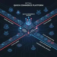 Jokr - Quick-Commerce